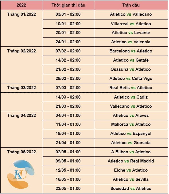 La Liga 2021/22: Lịch thi đấu Atletico Madrid