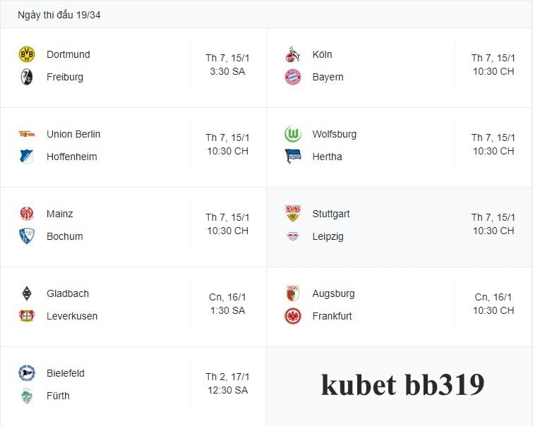 Lịch thi đấu Bundesliga mới nhất