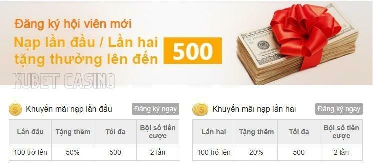 Tiền chơi thử miễn phí