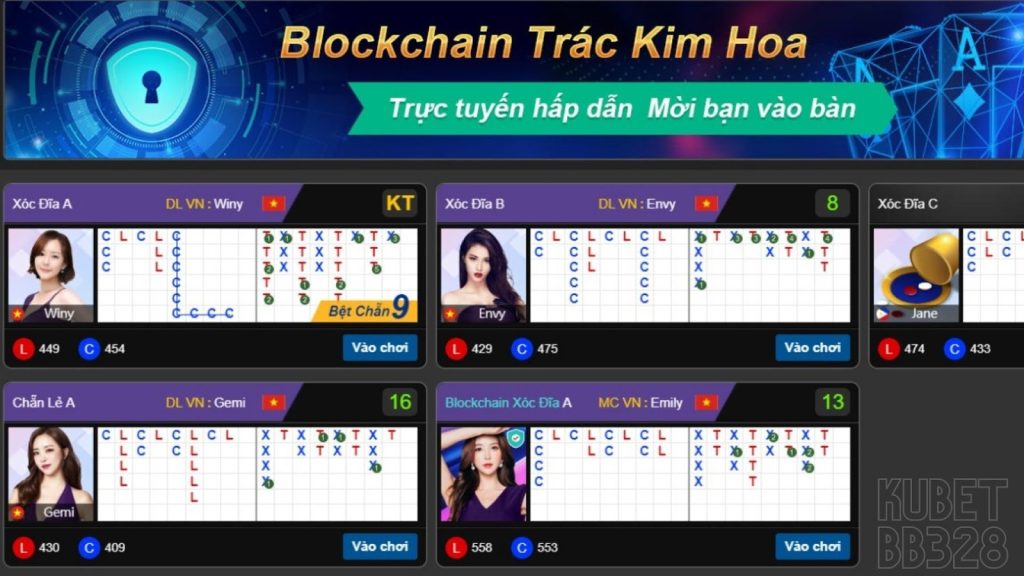 Kinh nghiệm đánh xóc đĩa online