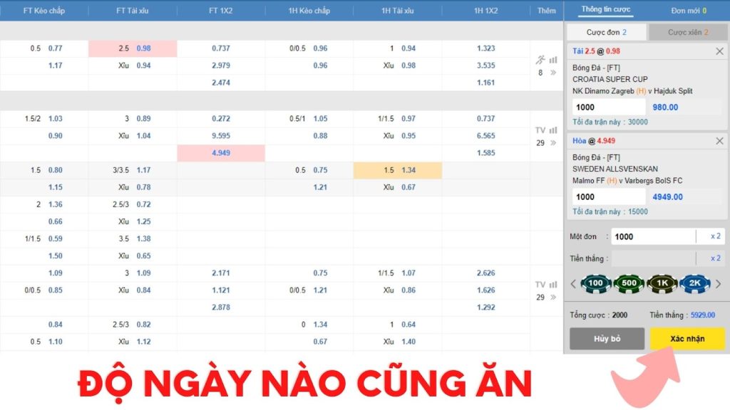 Hướng Dẫn Kiếm Tiền Với Kubet