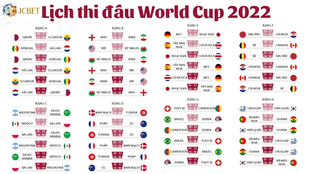 Lịch thi đấu bóng đá hôm nay World Cup 2022