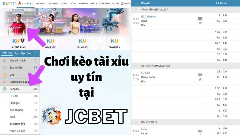 Cách đọc kèo tài xỉu